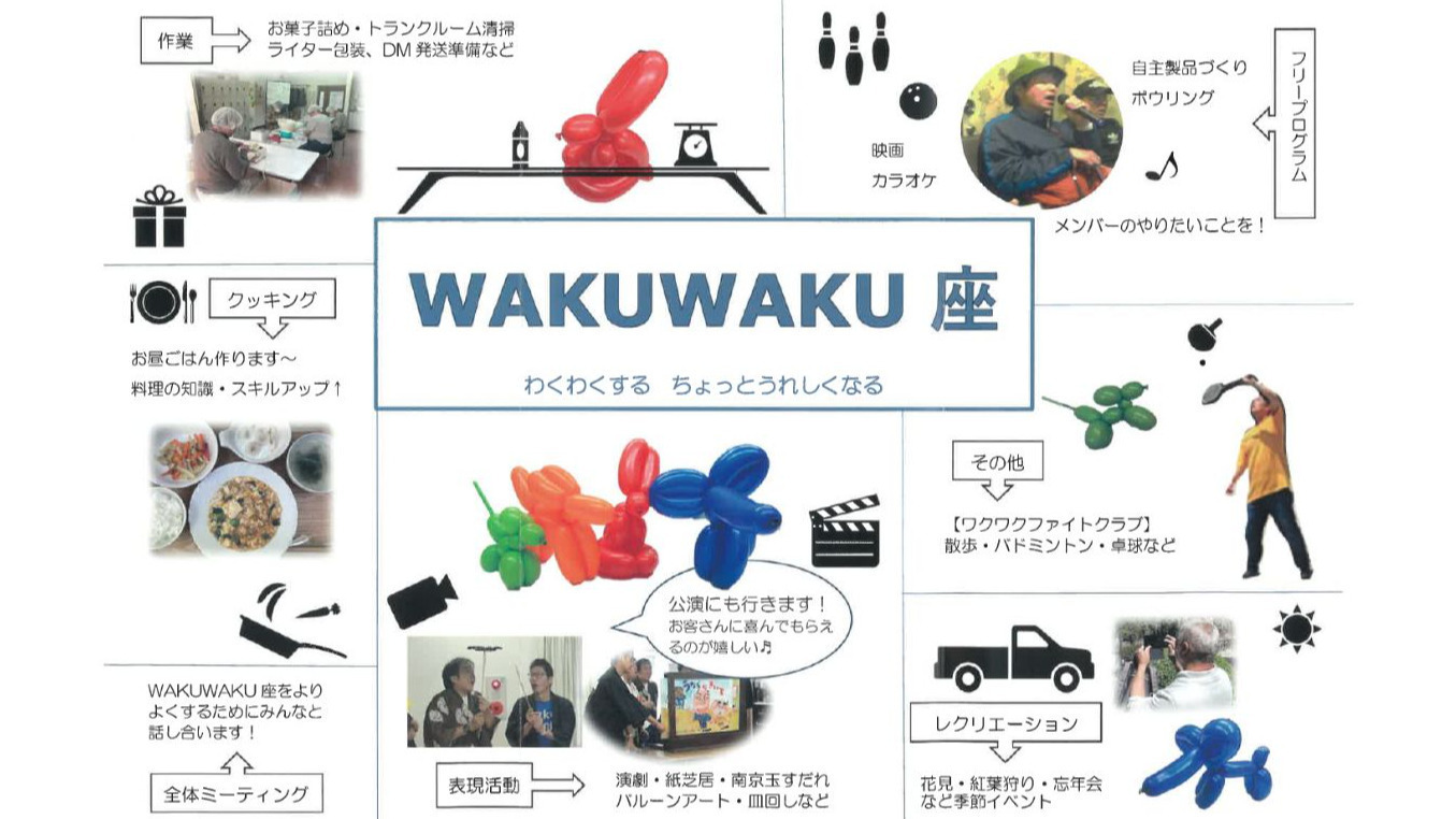 きょうとWAKUWAKU座