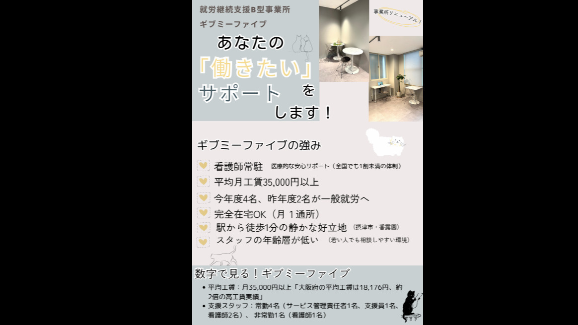 ギブミーファイブ