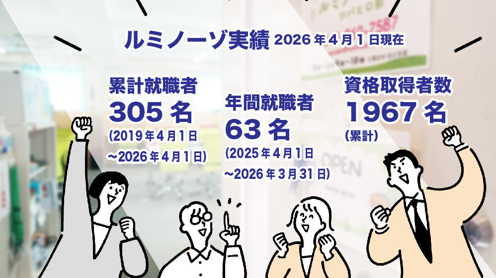 ルミノーゾ町田シバヒロ前