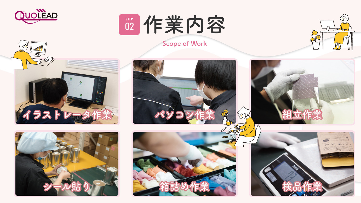 二つ折脇無1銭「ル」「津駅検」◎津KG ◎大阪N1B1 大阪宛