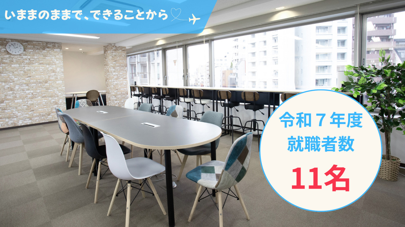 プラスタイル大井町