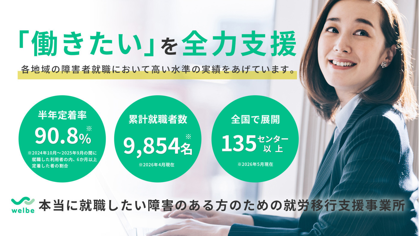 ウェルビー北千住駅前センターの外観