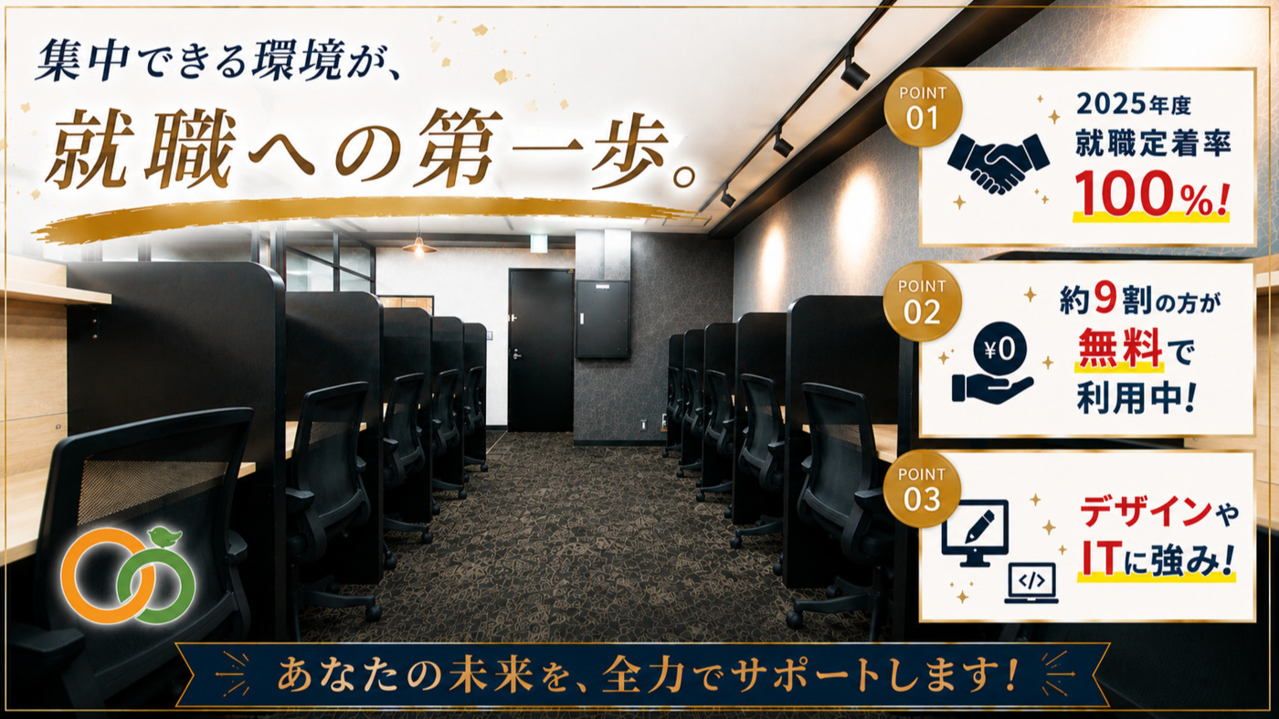 就労移行支援事業所リンクス松戸の外観