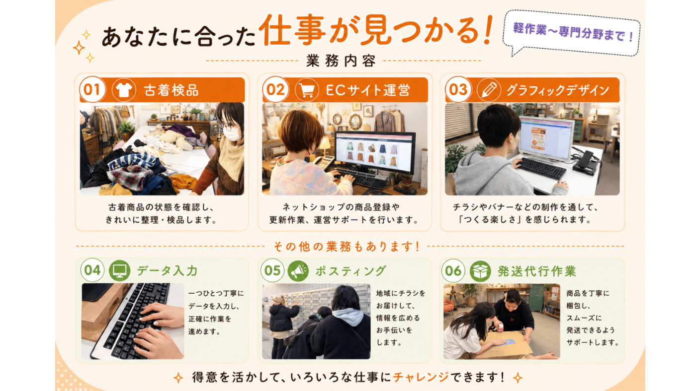 アムール尼崎(兵庫県尼崎市の就労継続支援A型事業所)の詳細情報