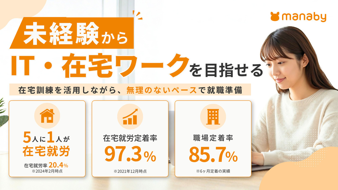 manaby川崎事業所の外観
