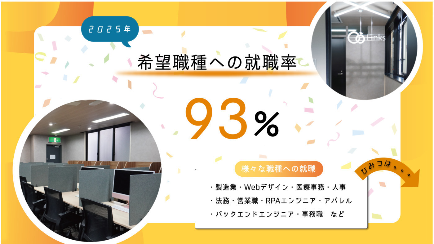 就労移行支援事業所リンクス千葉の外観